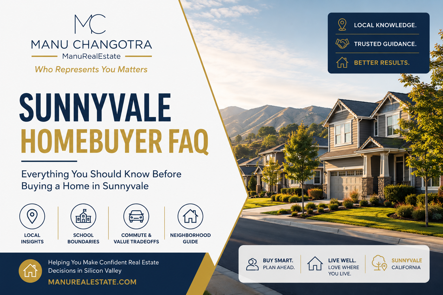 SunnyvaleRealestatefirsttimehomebuyer